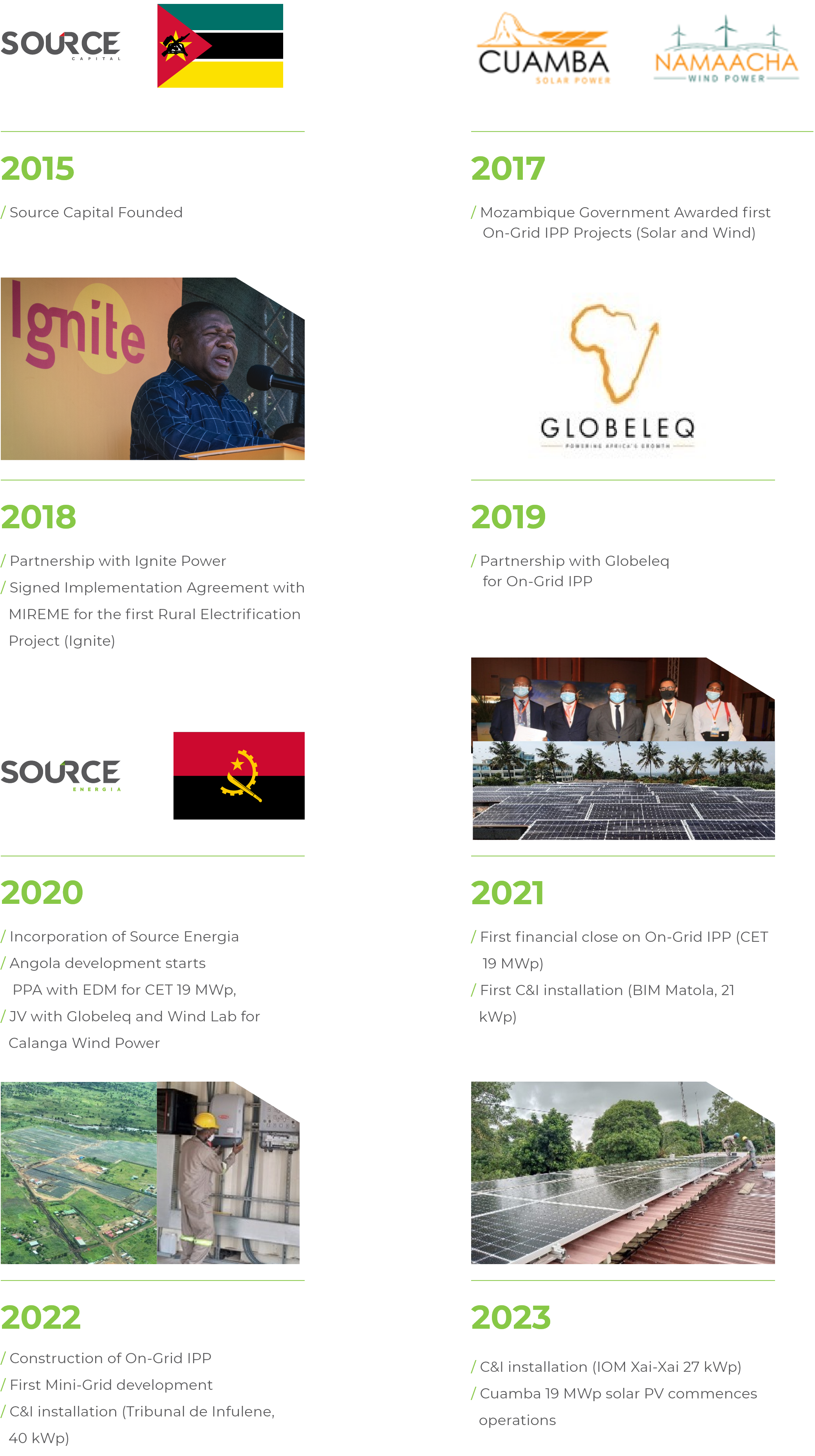 About us (Source)